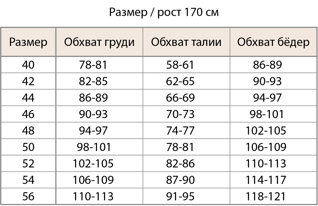 Если девушка не целуется в губы Если девушка не целуется в губы