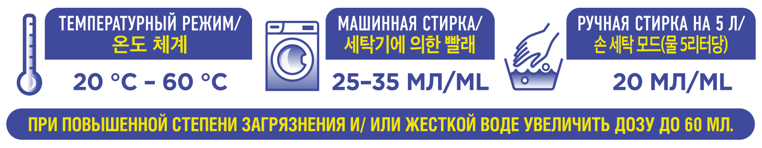 инструкция
